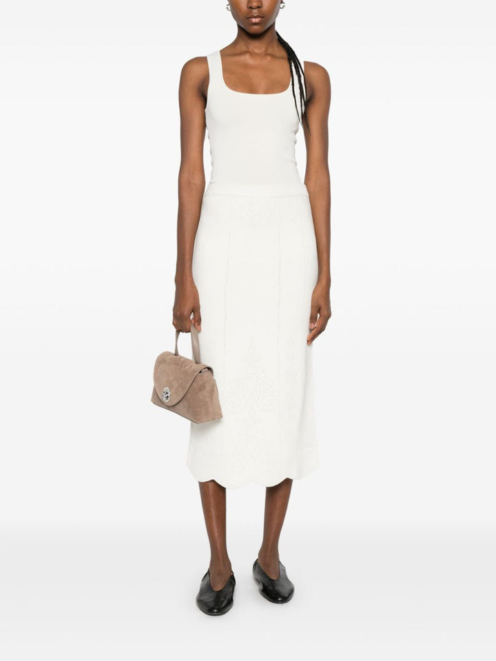 Twin-Set Sweaters - Neve | 03f2b21bf6ce61cf19a7575d2696eb7e45d68dd1