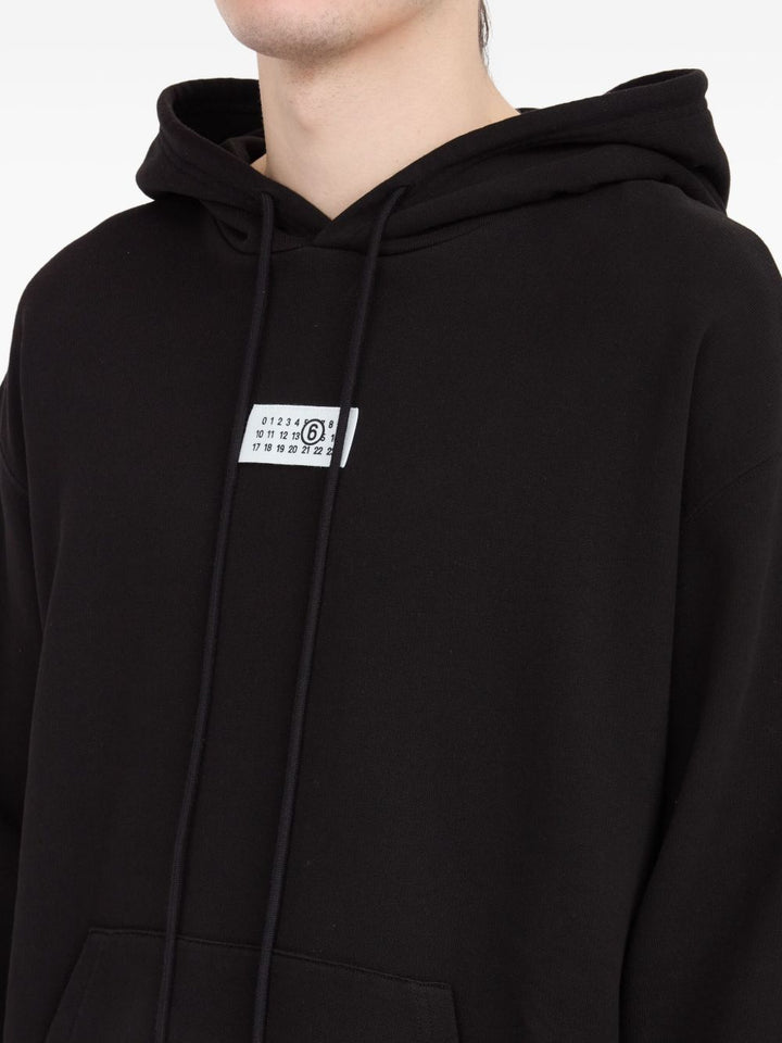 Mm6 Maison Margiela Sweaters - Blacks and greys | 496c15e683ba4875701f1242b7792986204413bc