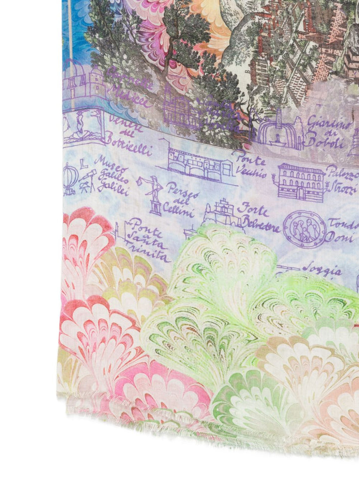 Faliero Sarti Scarfs - MULTICOLOR | f11649086ef21a1394013c15fc97d19209288f10