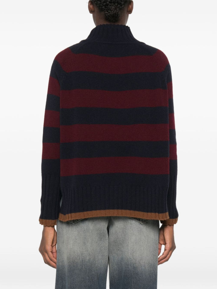 Beyou Sweaters - RED | ccc0100d9015e8963146c2bedecd718084ddc621