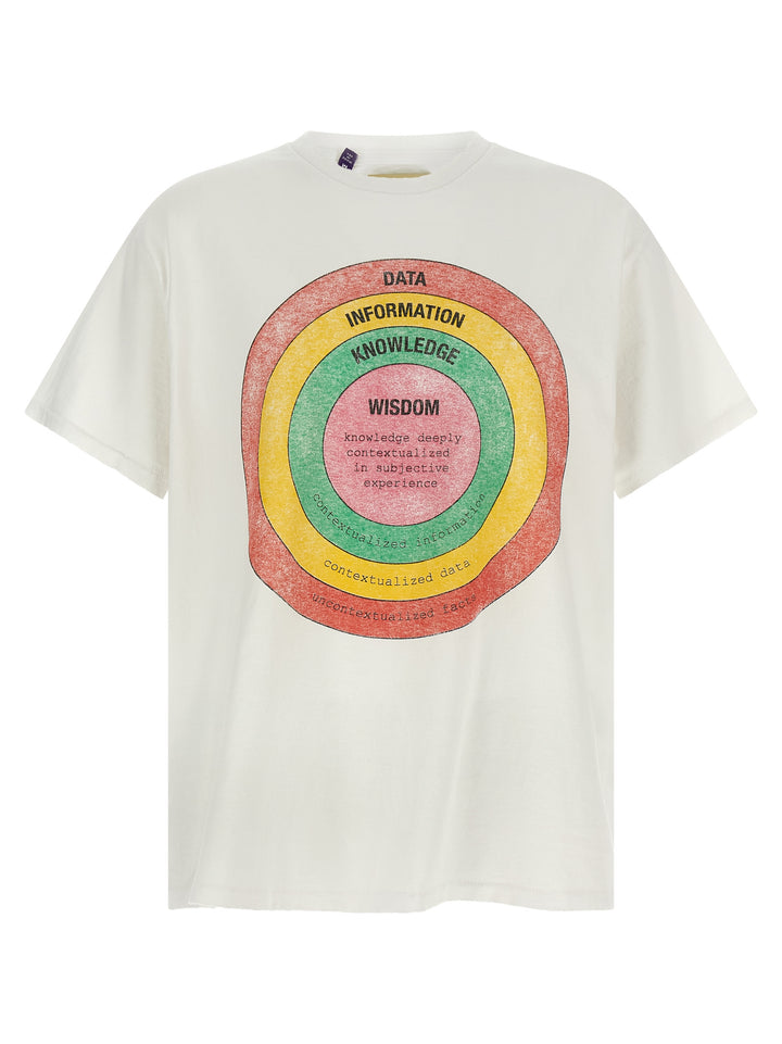 Gallery Dept. Wisdom T-shirt - White | 6762e43664f2119da10f708814a85814e6efc6b3