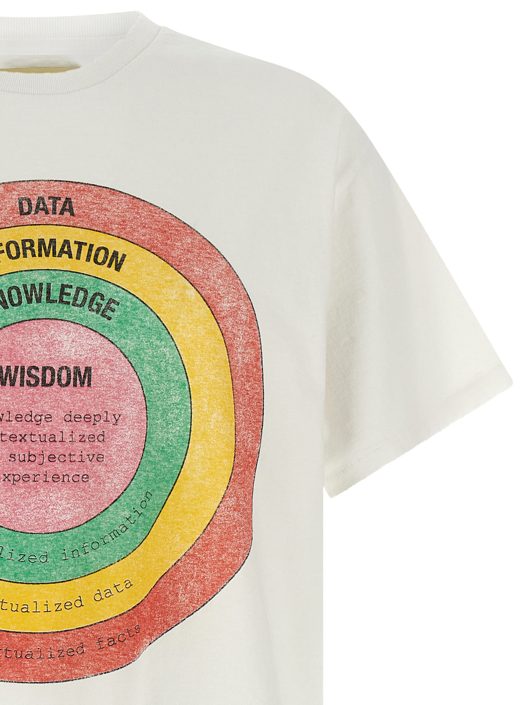 Gallery Dept. Wisdom T-shirt - White | fcfd89c785c9a06f45a2c1466f7ada09ef4d20e4