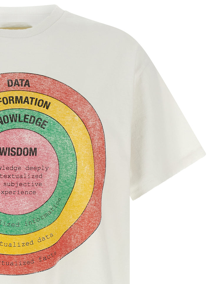 Gallery Dept. Wisdom T-shirt - White | fcfd89c785c9a06f45a2c1466f7ada09ef4d20e4